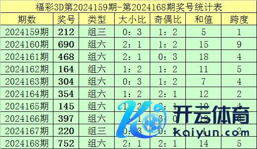 中过数字彩1千万以上的众人齐在这儿！]															                中欧买球网