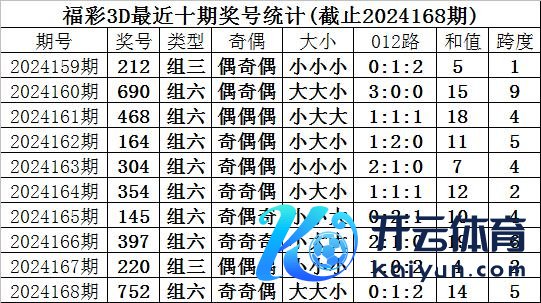 012路比看好1:0:2AG体育站