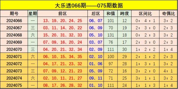 本期保举出号存眷：02、05明升买球网