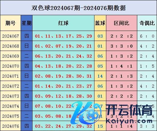 参考偶数：102028联赛买球