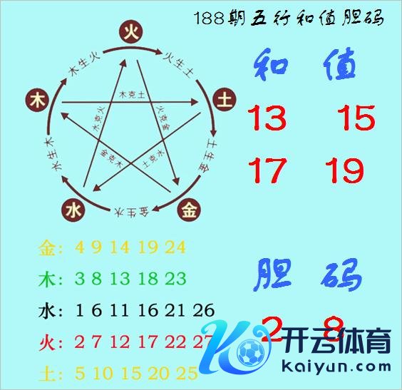 中过数字彩1千万以上的巨匠齐在这儿！]															                365买球站