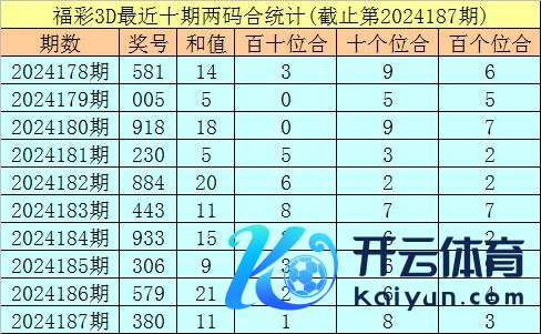 012路比为2:0:1bt买球站