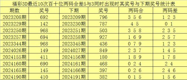 bt球盘网云南首富李晓明家族收到云南证监局的警示函体育赛事直播