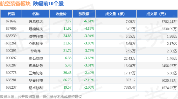 现金新博狗买球登录充值排行球盘但不行能与徐杰同期上场体育录像/图片